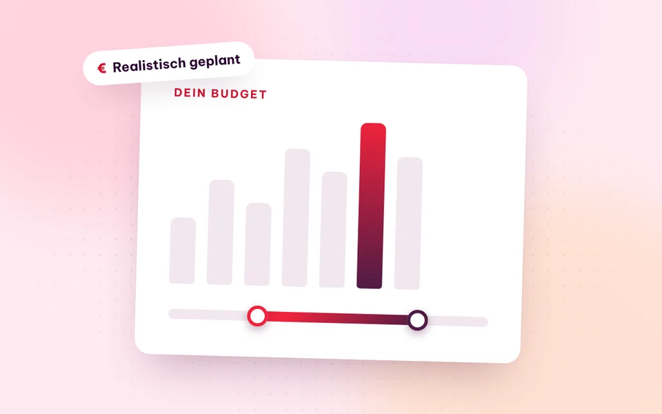 Grafik: realistischer Budgetrahmen für dein Projekt